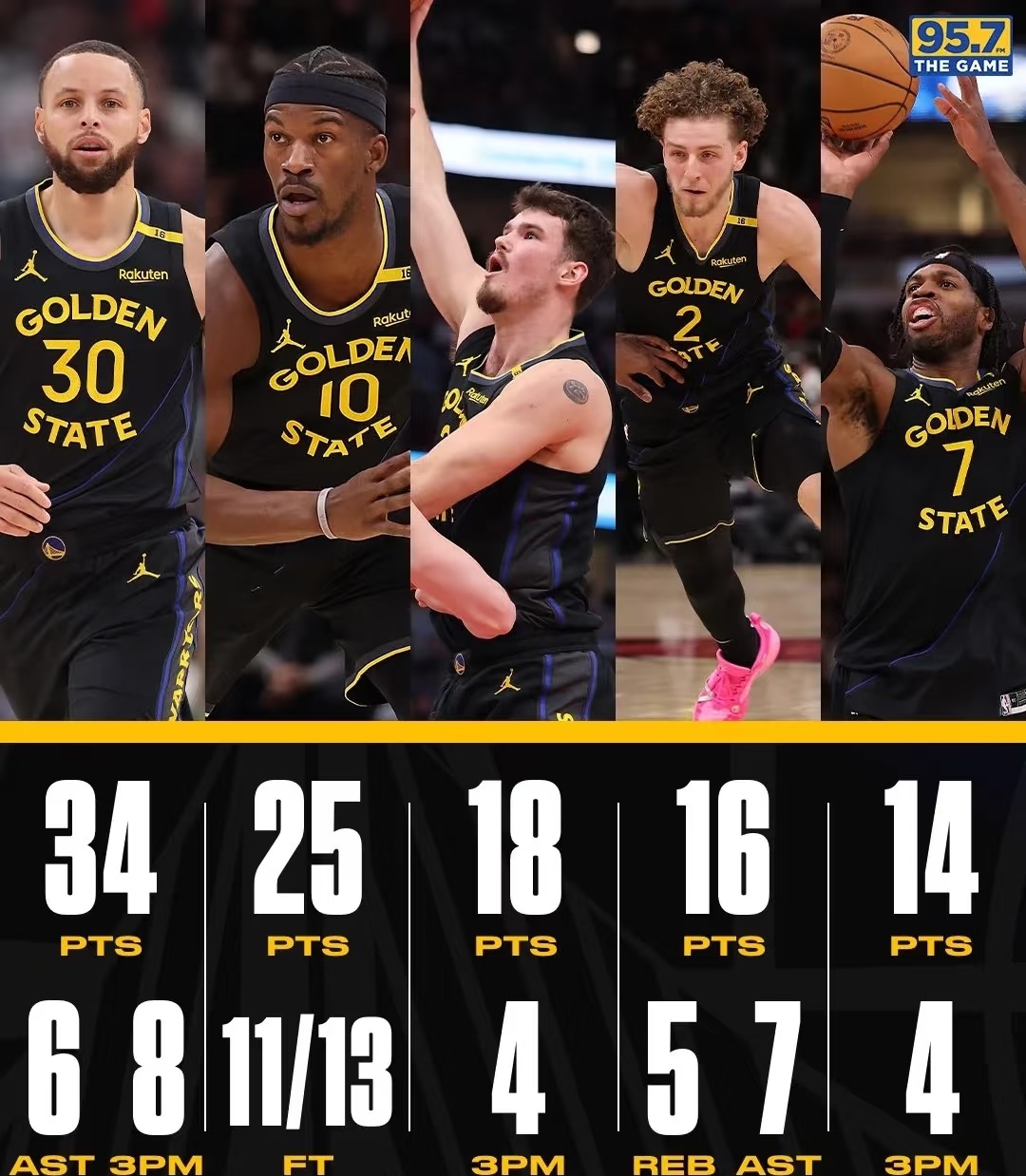 关于勇士球星三分绝杀，全场观众热烈欢呼，服务.的信息